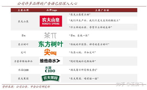 产业品牌策划之产业品牌五度建设
